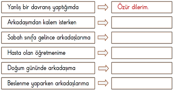 2. Sınıf Hayat Bilgisi Nasıl Söylerim Etkinliği