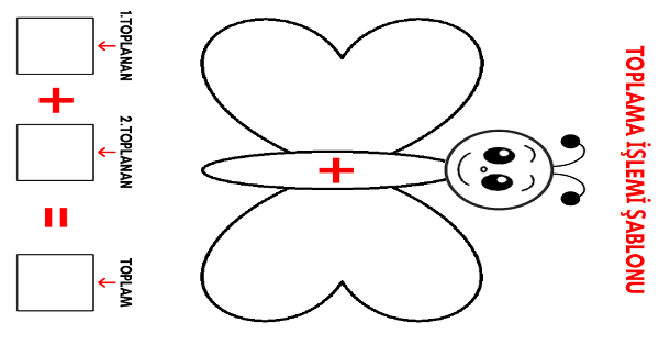 1. Sınıf Matematik Toplama İşlemi Yaz Sil Şablonu 1