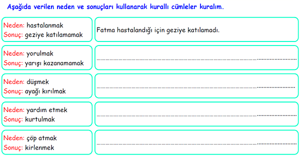4. Sınıf Türkçe Sebep Sonuç Cümleleri