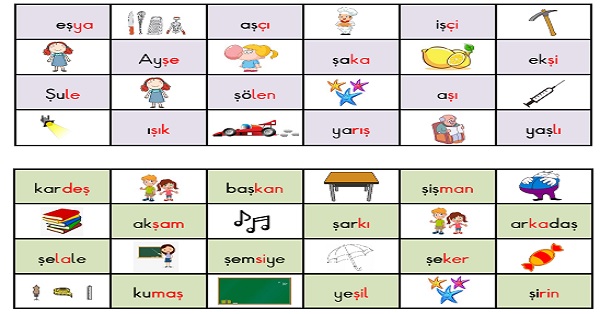 1. Sınıf İlk Okuma Yazma Ş-ş Sesi Okuma Tombalası
