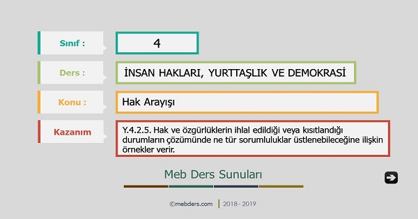 4. Sınıf İnsan Hakları, Yurttaşlık ve Demokrasi - Hak Arayışı Sunusu