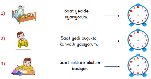 1. Sınıf Matematik Zamanı Ölçme (Saatler) Etkinliği 2