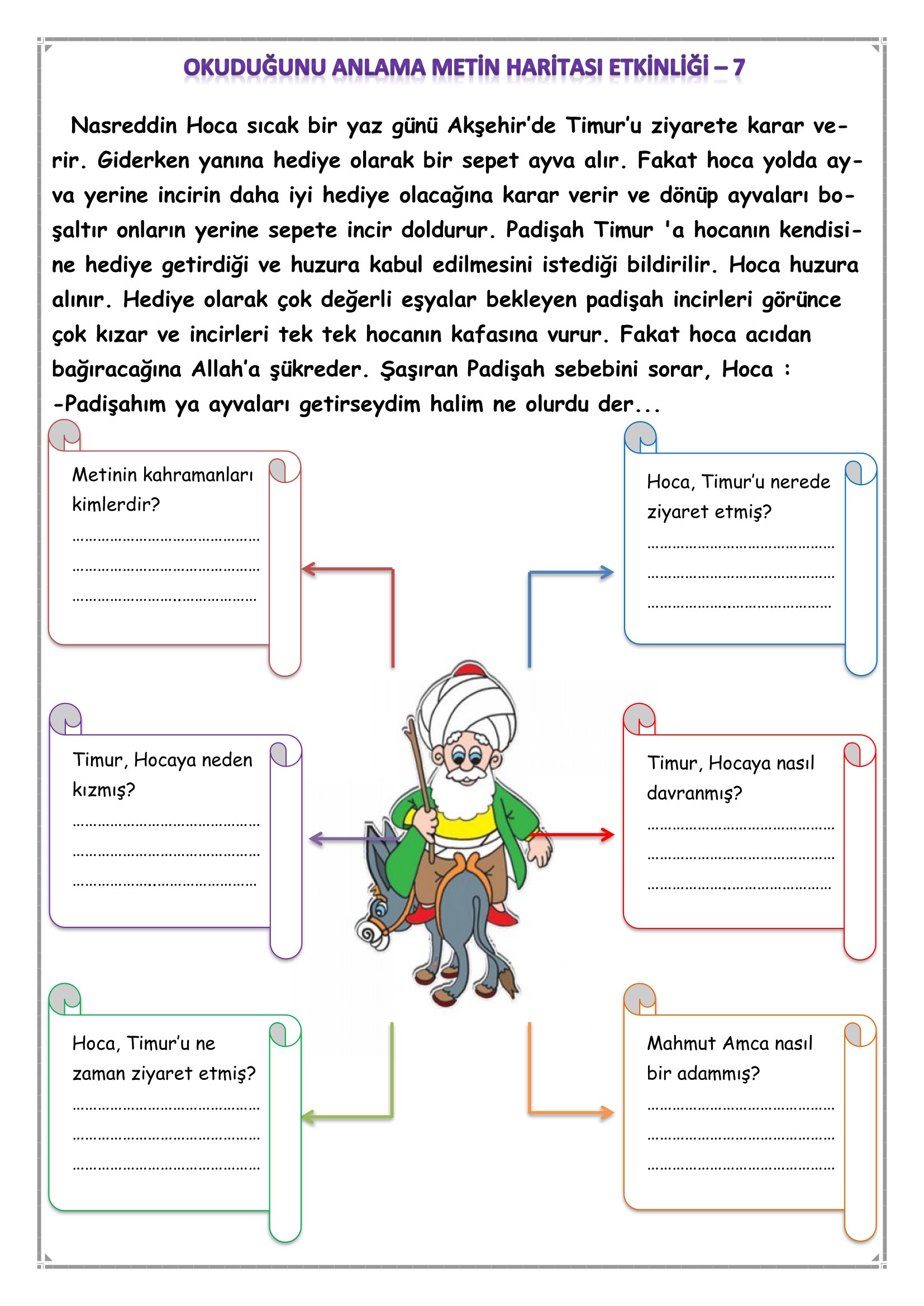 1. Sınıf - Türkçe Okuduğunu Anlama Metin Haritası Etkinliği-7