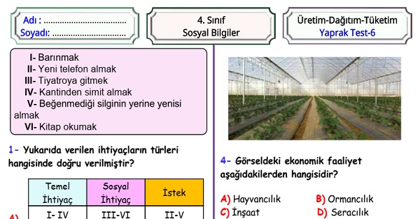 4. Sınıf Sosyal Bilgiler Üretimden Tüketime Yaprak Test 6