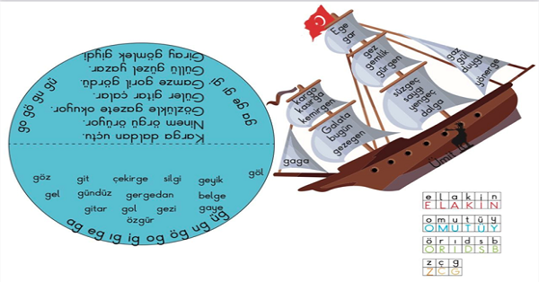 1. Sınıf İlk Okuma Yazma (G-g Sesi) Gemi Katla-Boya-Oku Çalışması