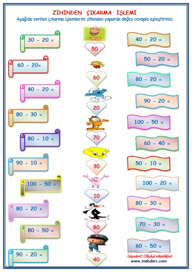 2. Sınıf Matematik Zihinden Çıkarma İşlemi