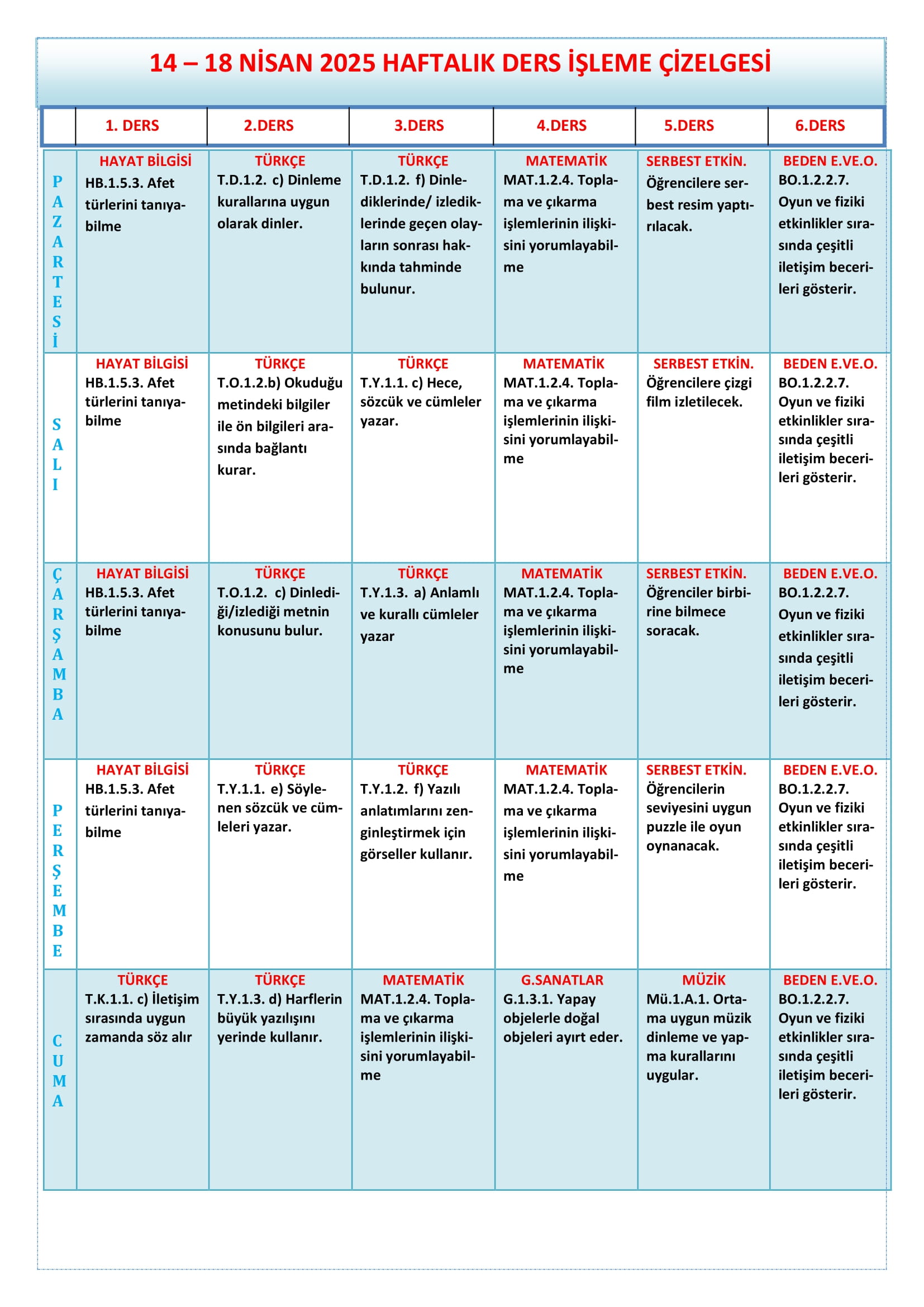 1. Sınıf 14 - 18 Nisan 2025 Haftalık Ders İşleme Çizelgesi
