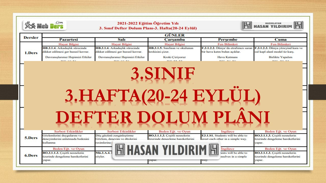 3. Sınıf 3.Hafta(20-24 Eylül) Defter Dolum Planı