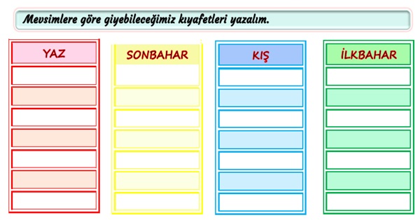2. Sınıf Hayat Bilgisi Mevsime Uygun Giyiniyoruz Etkinliği
