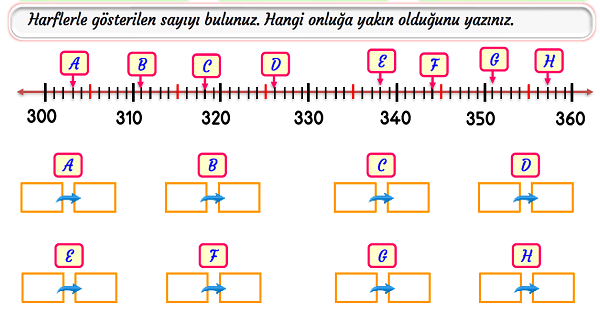 3. Sınıf Matematik En Yakın Onluğa ve Yüzlüğe Yuvarlama-1