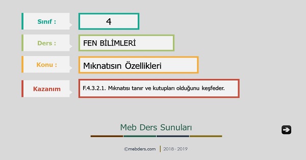 4. Sınıf Fen Bilimleri Mıknatısın Özellikleri Sunusu