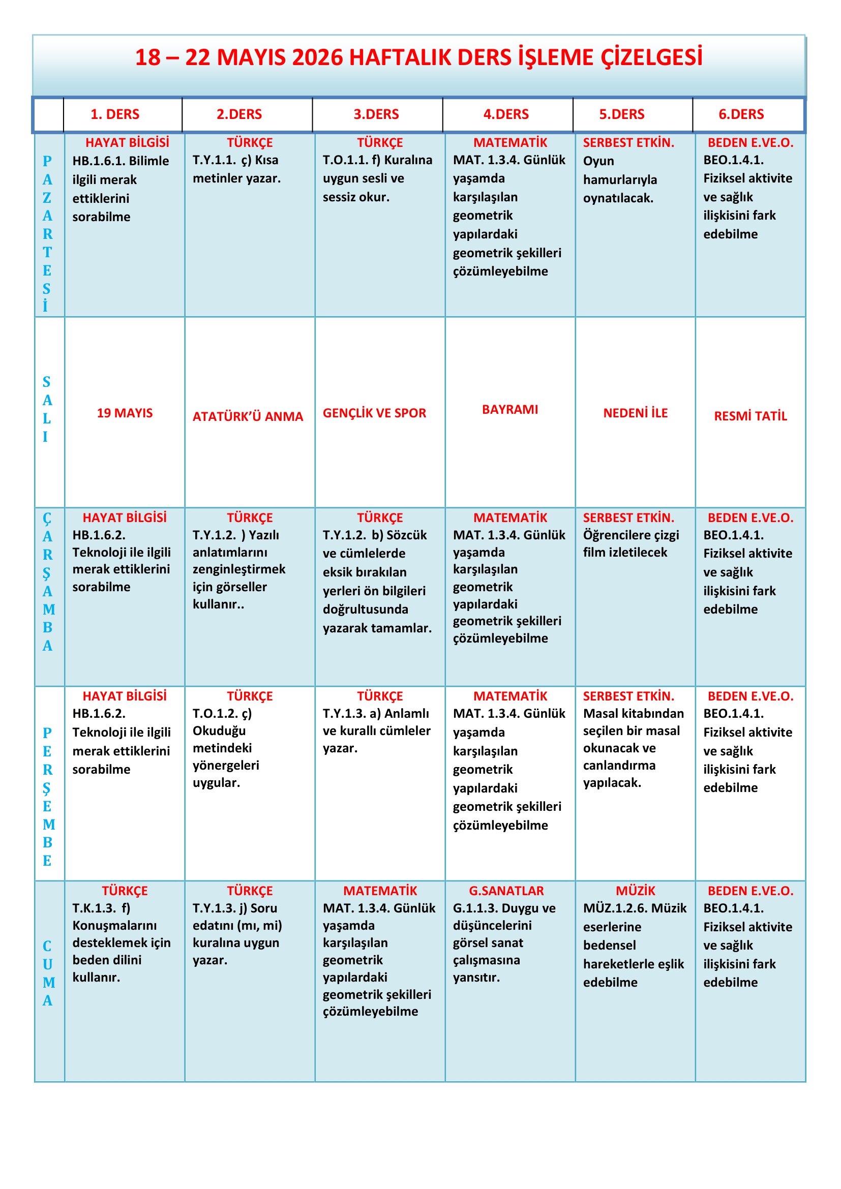 1. Sınıf 18 - 22 Mayıs 2026 Haftalık Ders İşleme Çizelgesi.doc