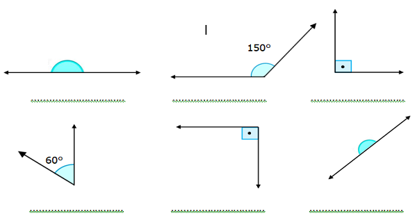 4. Sınıf Matematik Açıları Standart Açı Ölçme Araçlarıyla Ölçme (Açı Çeşitleri)