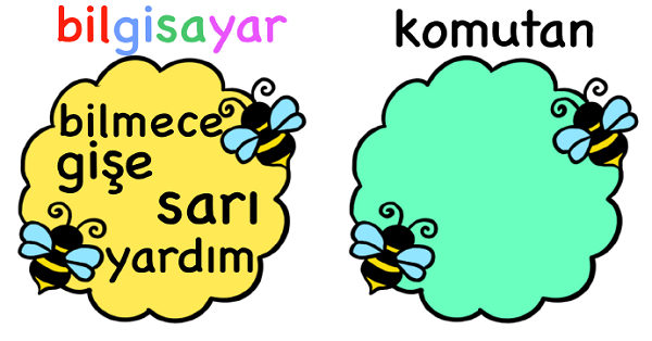 1. Sınıf Türkçe Hece Kelime Etkinlikleri
