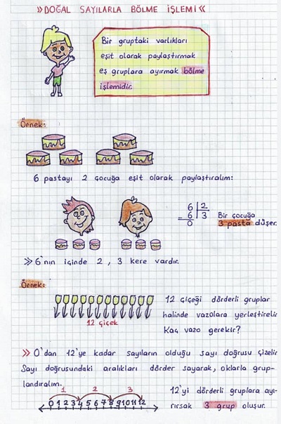 3. Sınıf Matematik Bölme İşlemi Konu Özeti