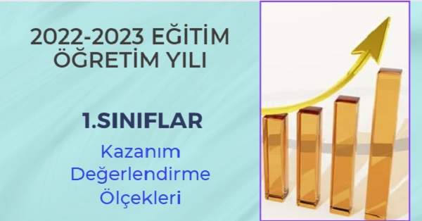 2022-2023 Eğitim Öğretim Yılı 1. Sınıflar 2.Dönem 6.Ünite Kazanım Değerlendirme Ölçeği