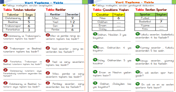 1.Snıf Matematik Veri Toplama ve Tablo Etkinliği-5