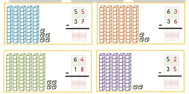 2. Sınıf Matematik Çıkarma İşlemi-Onluk Bozarak Çıkarma İşlemi Etkinliği-2