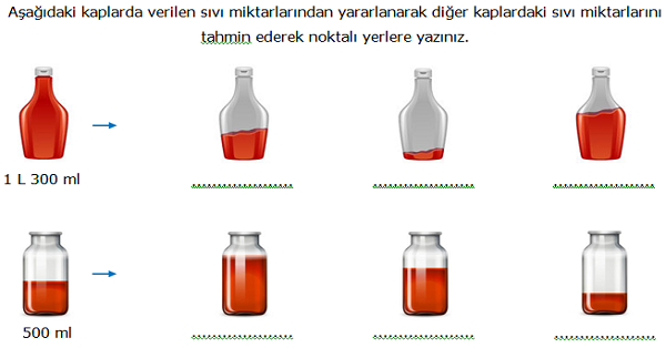 4. Sınıf Matematik Sıvı Ölçme (Bir Kaptaki Sıvı Miktarını Tahmin Etme) Etkinliği 1
