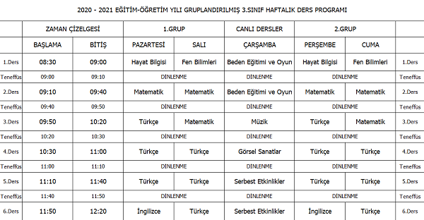 2020-2021 Yılı 3. Sınıf Gruplandırılmış Haftalık Ders Programı Çizelgesi