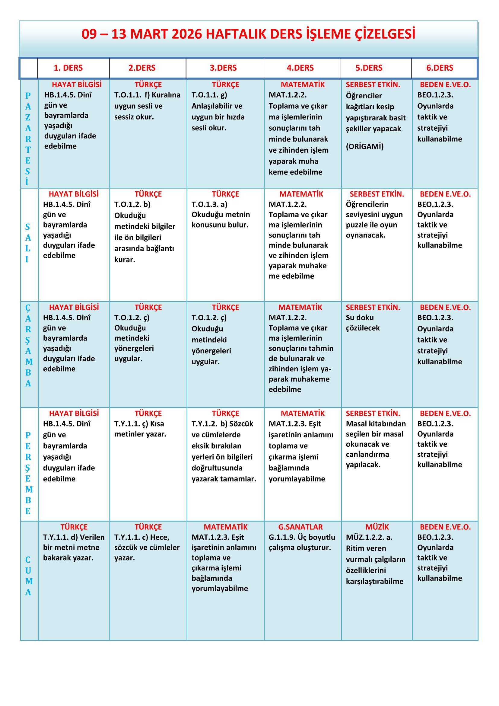 1. Sınıf 09 - 13 Mart 2026 Haftalık Ders İşleme Çizelgesi.doc