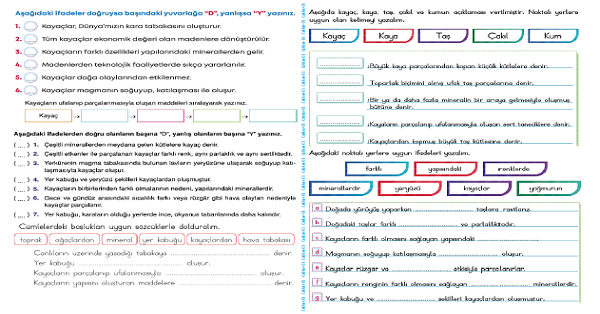 4. Sınıf Fen Bilimleri Kayaç – Maden İlişkisi 2