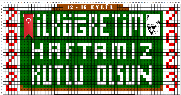 İlköğretim Haftası Kodlama Etkinliği 2022-2023