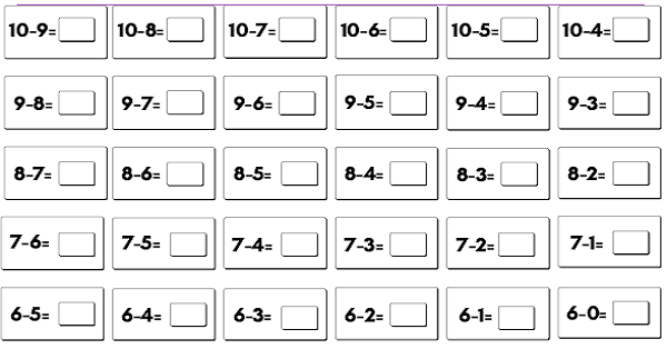 1. Sınıf Matematik Çıkarma İşlemi (Yan Yana)