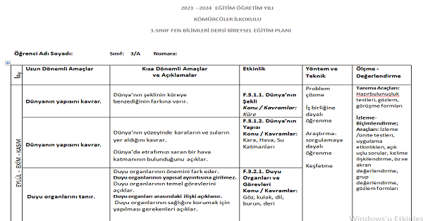 3. Sınıf Fen Bilimleri Bireyselleştirilmiş Eğitim Planı (Bep) 2023-2024