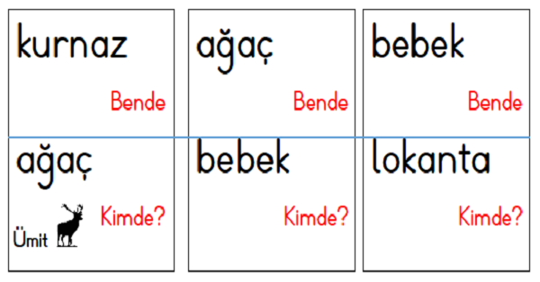 1. Sınıf İlk Okuma Yazma Bende Kimde Oyunu Etkinliği 5