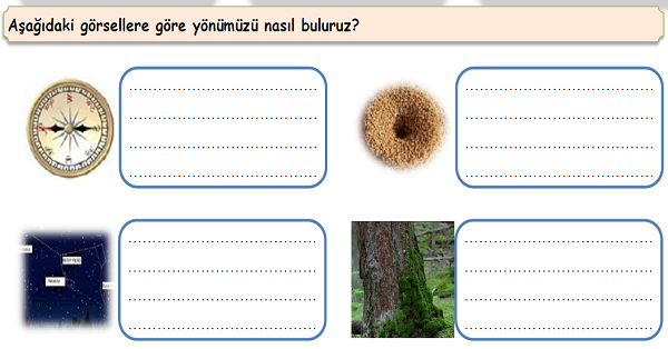 4. Sınıf Sosyal Bilgiler Yönlerimiz Etkinliği