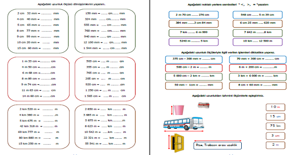 4. Sınıf Matematik Uzunlukları Ölçme 2 (Uzunluk Ölçme Birimleri Arasındaki İlişkiler)