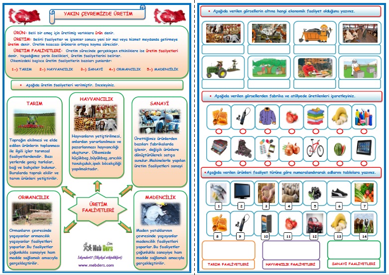 2. Sınıf Hayat Bilgisi Yakın Çevremizde Üretim Faaliyetleri Etkinlik Çalışması