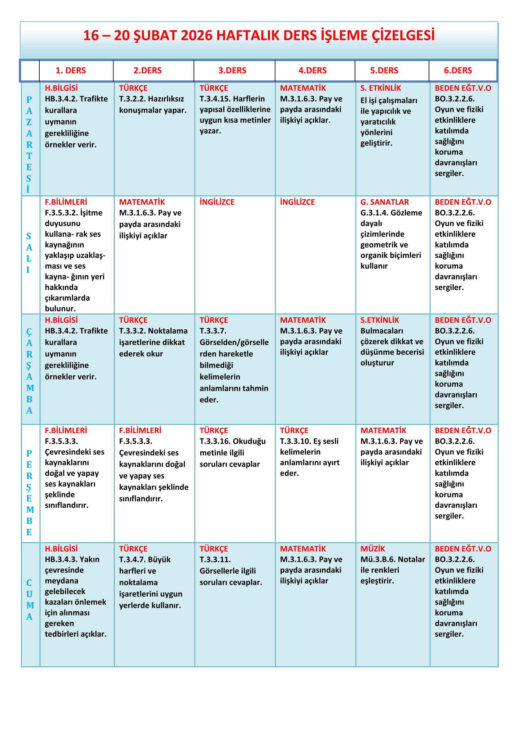 3. Sınıf 16 - 20 Şubat 2026 Haftalık Ders İşleme Çizelgesi.doc