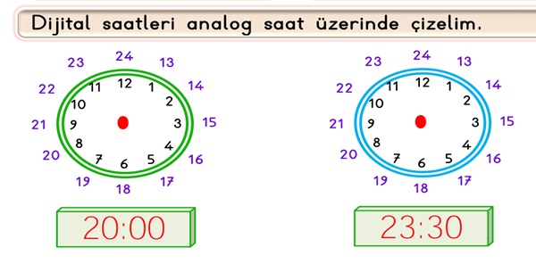 2. Sınıf Matematik Zamanı Ölçme Etkinliği-5