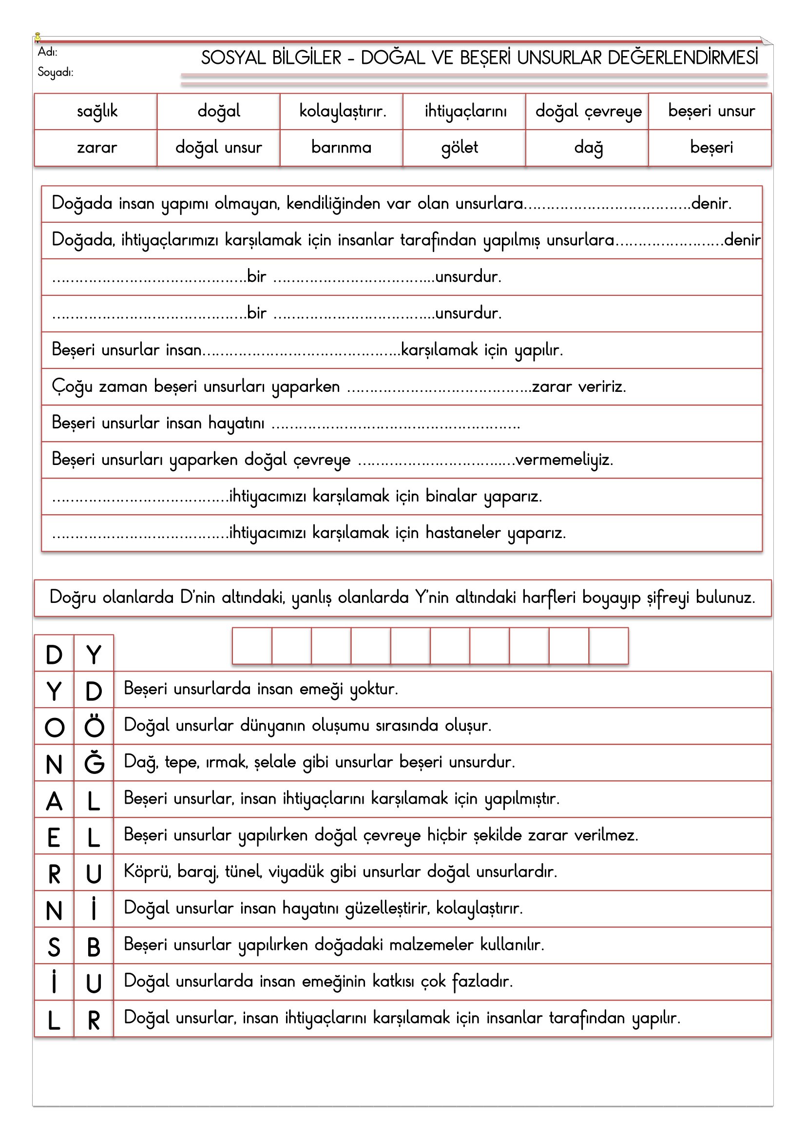 4. Sınıf - Sosyal Bilgiler Doğal ve Beşeri Unsur Değerlendirmesi