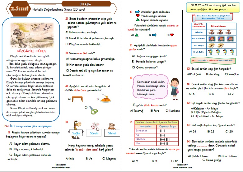 2. Sınıf Haftalık Değerlendirme Testi - 31.Hafta (05-06 Mayıs)