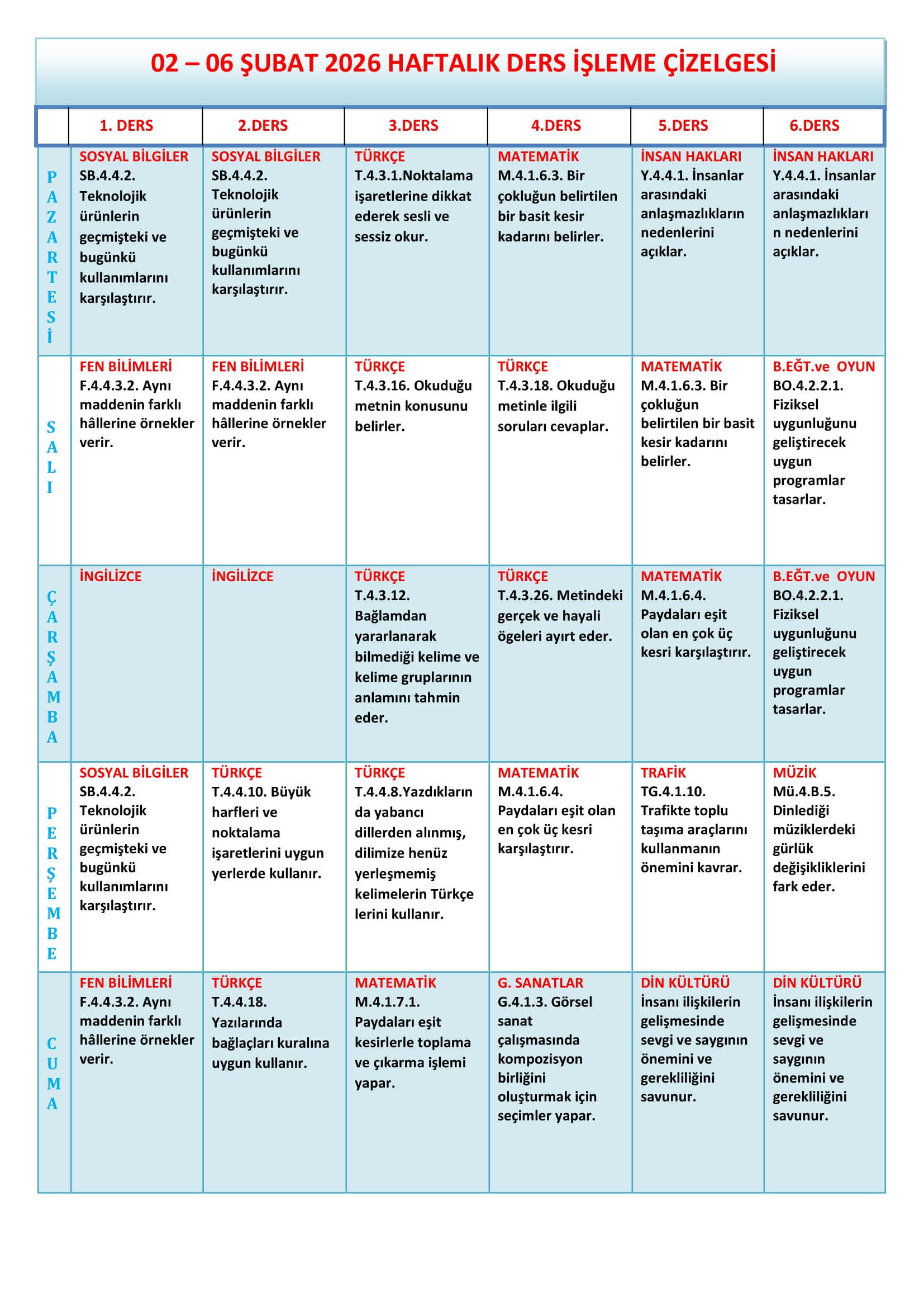 4. Sınıf 02 - 06 Şubat 2026 Haftalık Ders İşleme Çizelgesi.doc