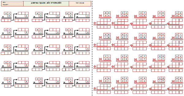 3. Sınıf - Matematik Çarpma İşlem Ağı Etkinliği