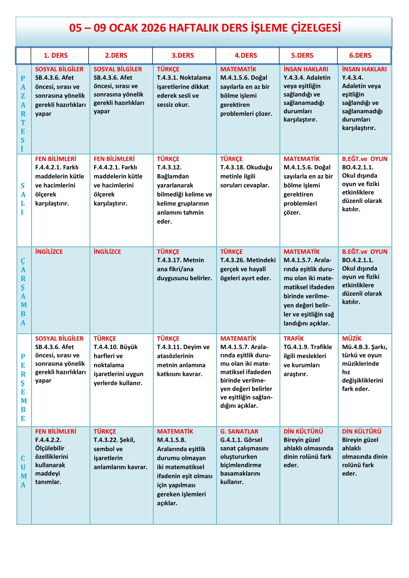 4. Sınıf 05 - 09 Ocak 2026 Haftalık Ders İşleme Çizelgesi.doc-1