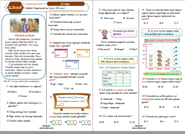2. Sınıf Haftalık Değerlendirme Testi - 32.Hafta (15-19 Mayıs)