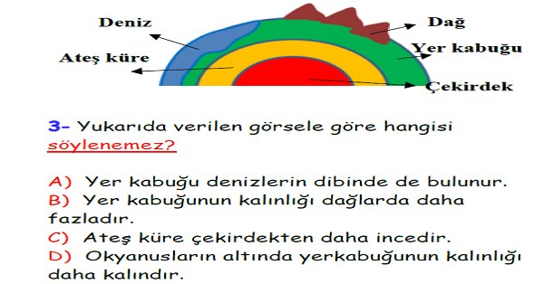 4. Sınıf Fen Bilimleri Yer Kabuğu ve Dünyamızın Hareketleri Yaprak Testi-4