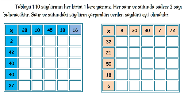 3. Sınıf Matematik Çarpma İşlemi Çarpma Zeka Oyunları