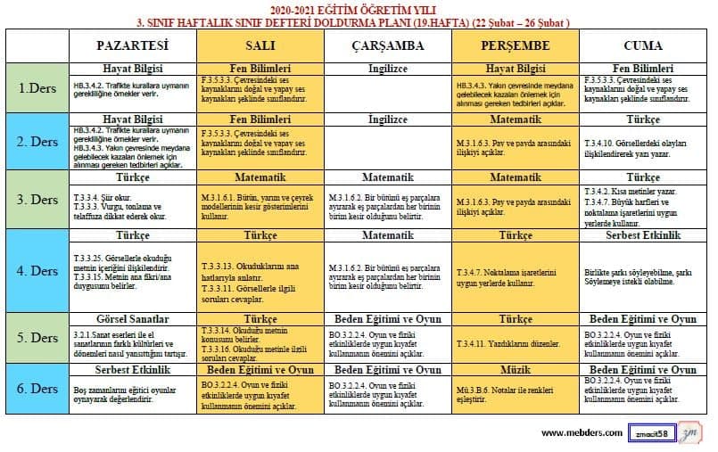 3. Sınıf 19.Hafta(22-26 Şubat) Defter Dolum Planı