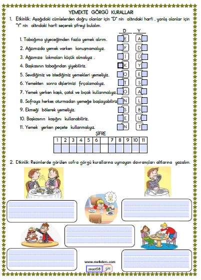 2. Sınıf Hayat Bilgisi Yemekte Görgü Kuralları Etkinliği