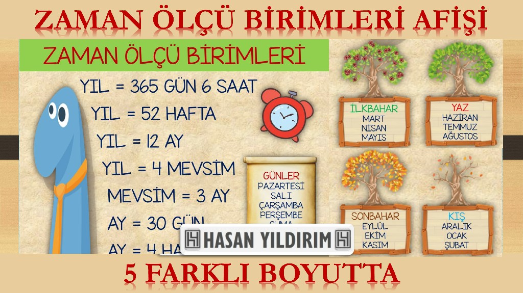 Zaman Ölçü Birimleri Afişi (5 Farkı Boyutta)