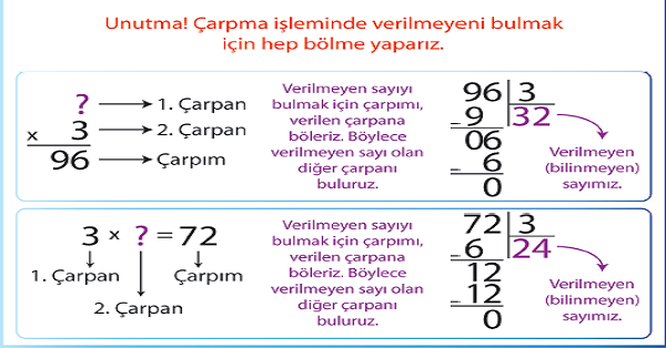 4. Sınıf Matematik Çarpma İşleminde Verilmeyen Sayıyı Bulma İşlemi ve Problemleri