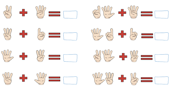 1. Sınıf Matematik Toplama İşlemi Parmaklarla