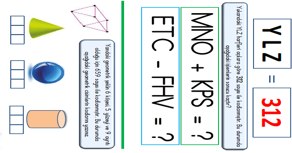 3. Sınıf Matematik Geometri Yeni Nesil Sorular