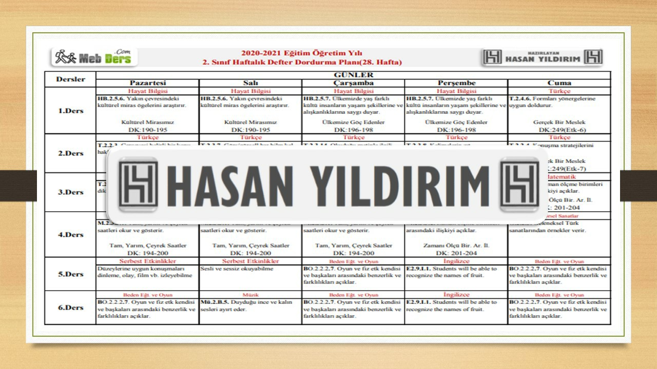 2. Sınıf 28.Hafta(26-30 Nisan) Defter Dolum Planı